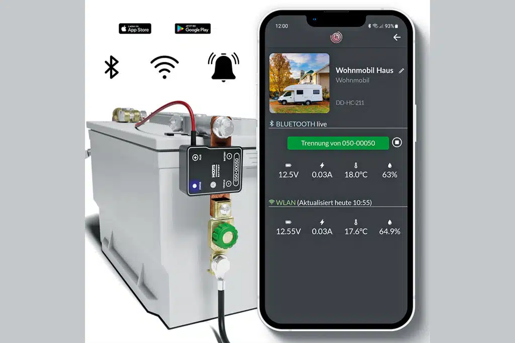 Camping-Zubehör des Monats Februar 2024: Batterieüberwachungsgerät